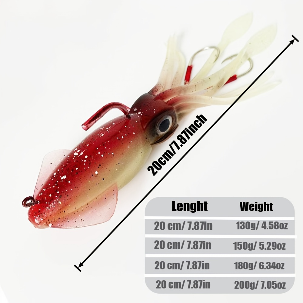 Arma da 130 g-200 g per pesca  - Fishing Equipment Target recensione e prezzo